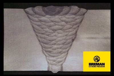 Macro Breman Machinery